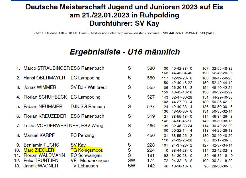 2023 DtMeisterschaftEis Ergebnis